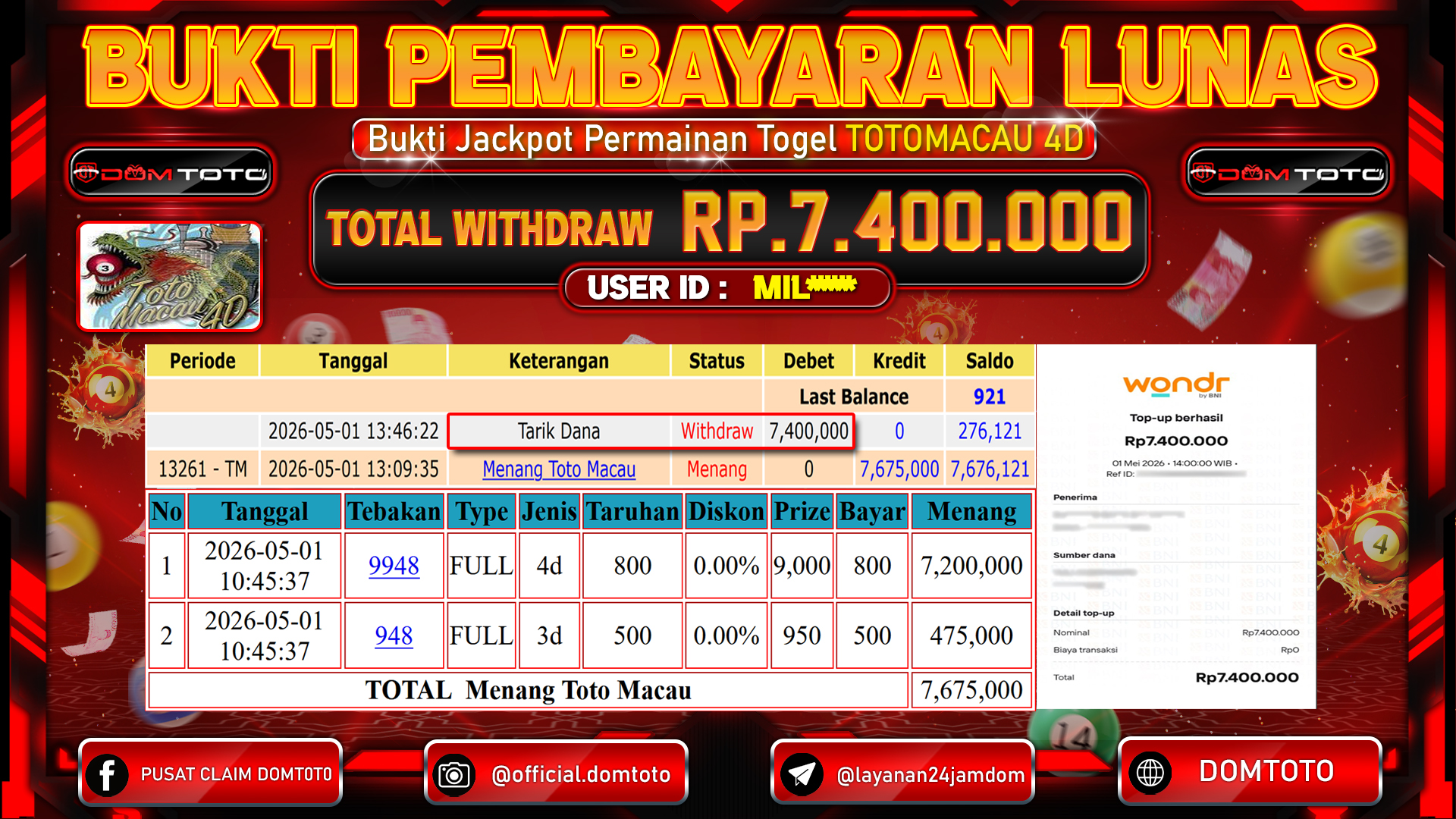 JACKPOT TOGEL Toto Macau 4D 01 MAY 2026